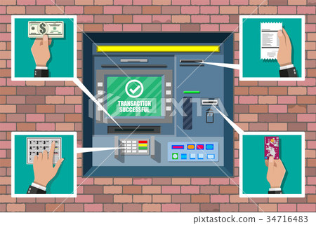 Bank ATM. Automatic teller machine. 34716483