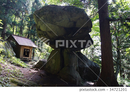 The next stone The next stone 34721201