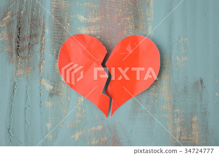 Collapse of the mind 34724777