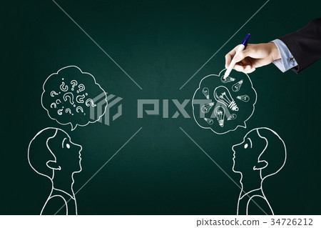 How to keep dialogue going 34726212