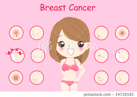 woman with breast cancer 34726585