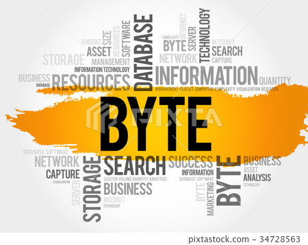 Byte word cloud collage Byte word cloud collage 34728563