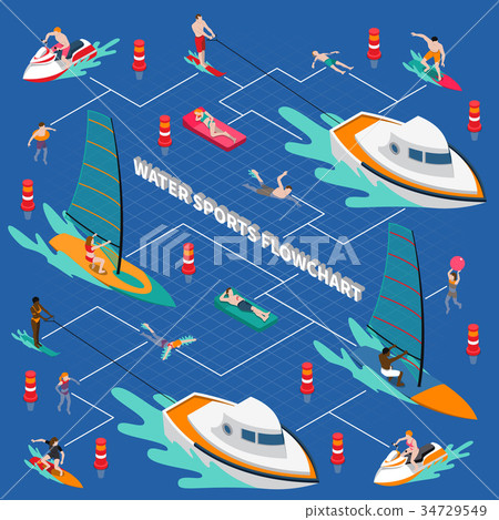Water Sports Isometric People Flowchart 34729549