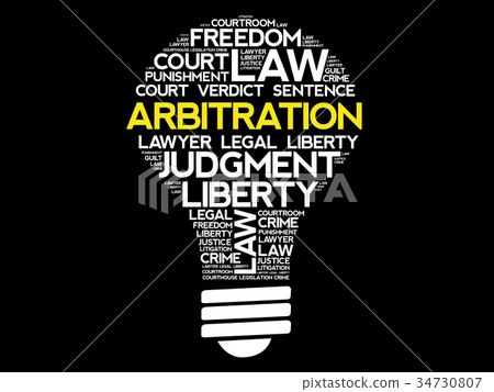 Arbitration bulb word cloud 34730807
