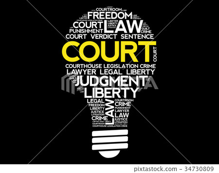 Court bulb word cloud collage 34730809