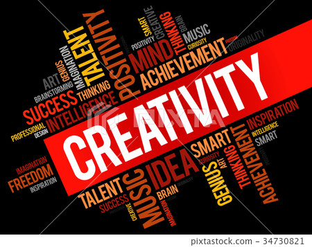 Creativity word cloud collage Creativity word cloud collage 34730821