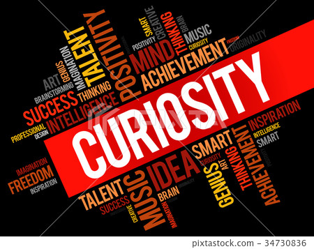 Curiosity word cloud Curiosity word cloud 34730836