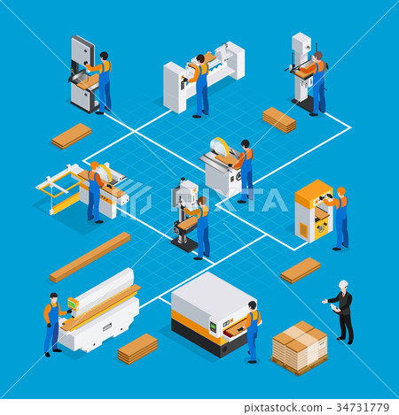 Woodwork Isometric Composition 34731779