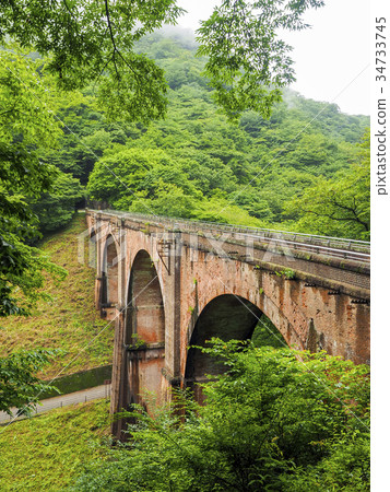 Gunma Pref. Gunma Pref. 34733745