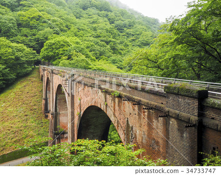 Gunma Pref. Gunma Pref. 34733747