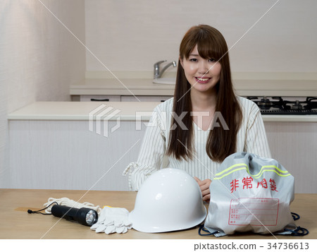 Preparation for disaster prevention 34736613