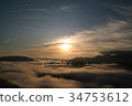 2017 Araya Mountain Unkai 34753612