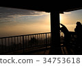 View from the observatory 34753618