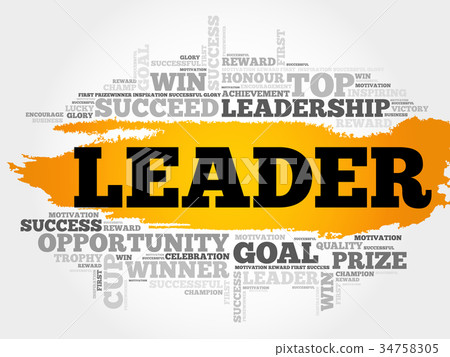 Leader word cloud Leader word cloud 34758305