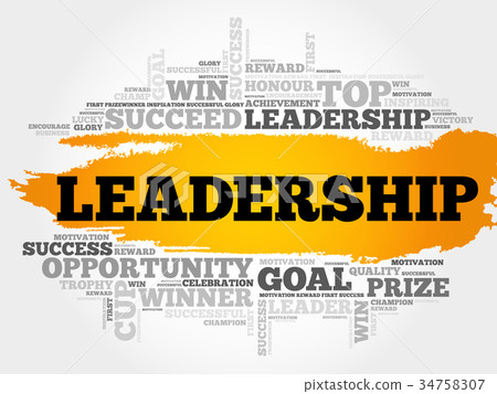 LEADERSHIP word cloud LEADERSHIP word cloud 34758307