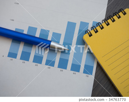 Business image · graph · notebook 34763770