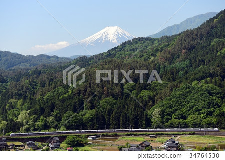 超級Azusa去中央線 34764530