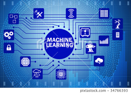 Machine learning computing concept of modern IT 34766393