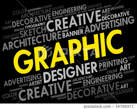 GRAPHIC word cloud 34766971
