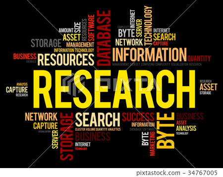 Research word cloud collage Research word cloud collage 34767005