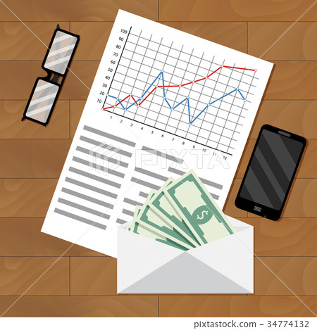 Analysis of payroll salary Analysis of payroll salary 34774132