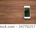Chinese Yuan cash in smartphone, fintech business 34776257