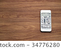 Dollar cash money in smartphone, fintech business 34776280