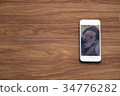 Chinese Yuan cash in smartphone, fintech business 34776282