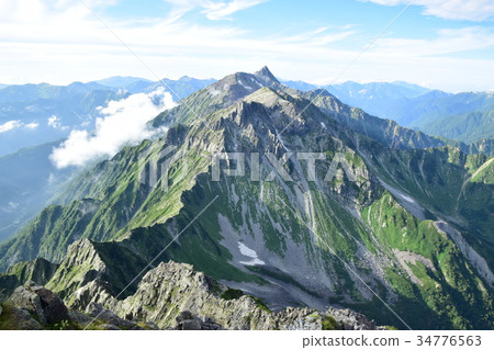 Hokuto Takatake 34776563