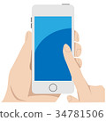 智能手機 34781506