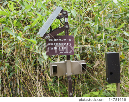 登山者櫃檯 34781636