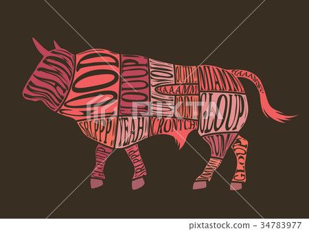 Bull cuts Bull cuts 34783977