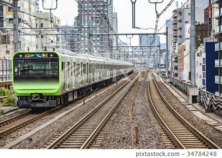 新山手線E235系列禦徒町站 34784248