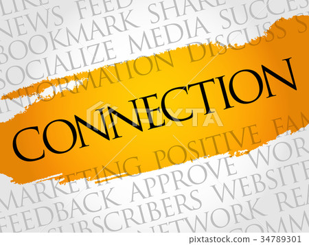 Connection word cloud Connection word cloud 34789301