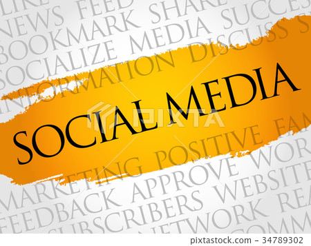 Social Media word cloud Social Media word cloud 34789302