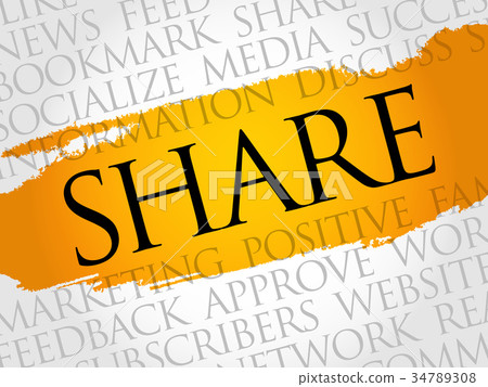 SHARE word cloud - Stock Illustration [34789308] - PIXTA