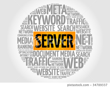Server word cloud collage 34789337