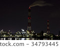 工廠夜景 34793445
