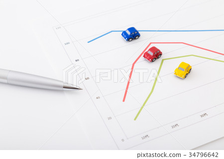 Automobile Automobile 34796642