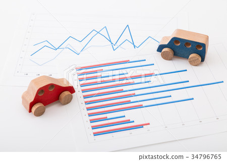 Automobile Automobile 34796765