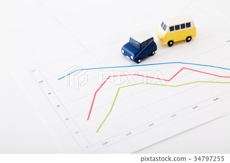 Automobile Automobile 34797255