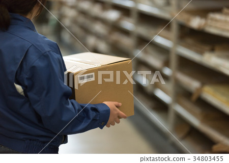 Working image 34803455