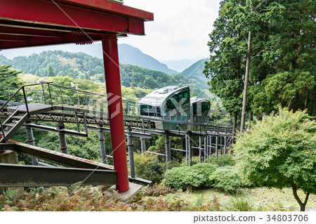 Hidehiko Slope Car Hidehiko Slope Car 34803706