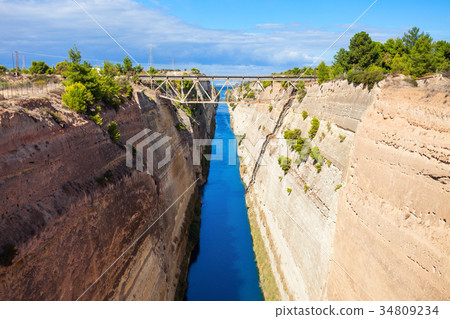 Corinth Canal in Greece 34809234