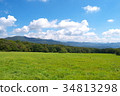 Blue sky and mountain and meadow Blue sky and mountain and meadow 34813298