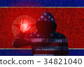 American hacker touching north korean flag 34821040