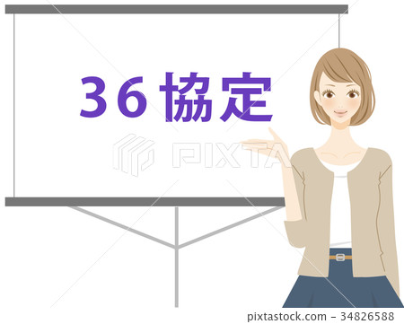 36婦女解釋協議制度 36婦女解釋協議制度 34826588