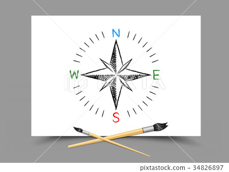 drawing world map directions on paper 34826897
