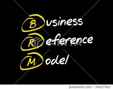 BRM - Business Reference Model - Stock Illustration [34827402] - PIXTA