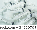 Image of medical treatment 34830705